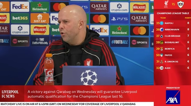 开云体育下载-斯洛特：阵容缺人影响很大 也许去年能拿英超是因为欧冠早早出局